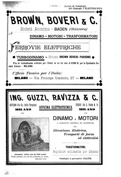 L'elettricista rivista mensile di elettrotecnica