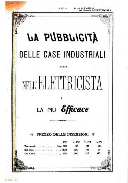 L'elettricista rivista mensile di elettrotecnica