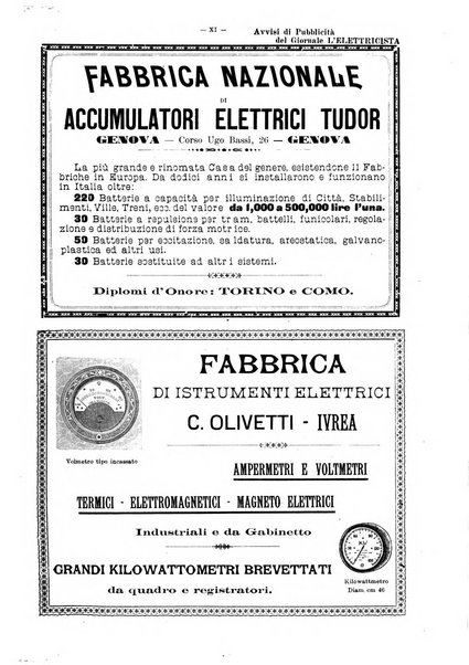 L'elettricista rivista mensile di elettrotecnica