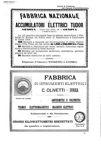 L'elettricista rivista mensile di elettrotecnica