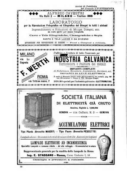 L'elettricista rivista mensile di elettrotecnica