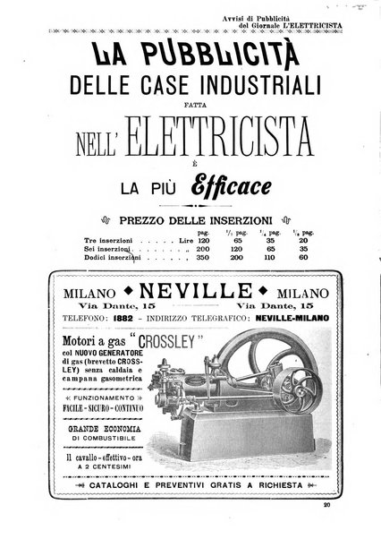 L'elettricista rivista mensile di elettrotecnica