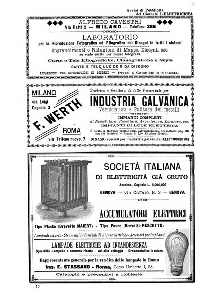 L'elettricista rivista mensile di elettrotecnica