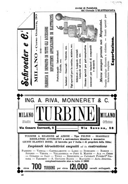 L'elettricista rivista mensile di elettrotecnica