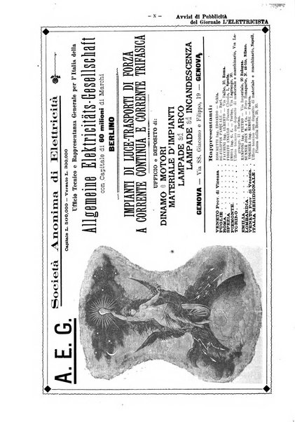 L'elettricista rivista mensile di elettrotecnica