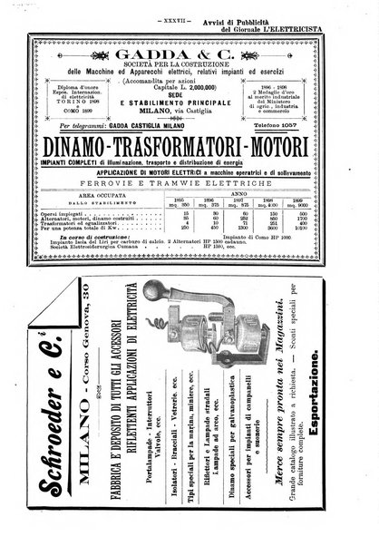 L'elettricista rivista mensile di elettrotecnica