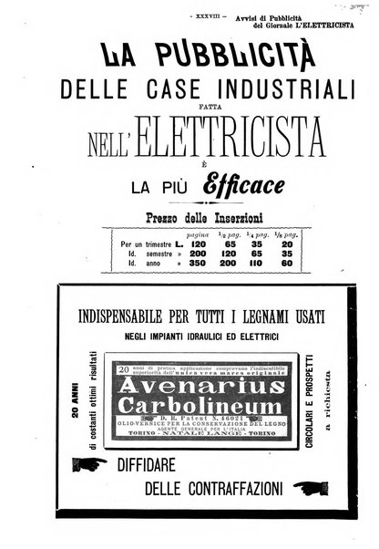 L'elettricista rivista mensile di elettrotecnica