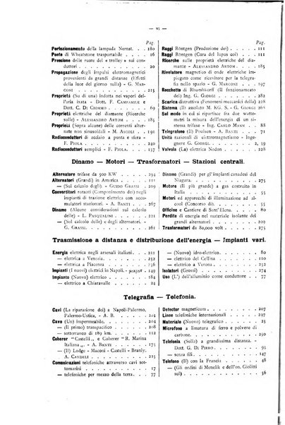 L'elettricista rivista mensile di elettrotecnica