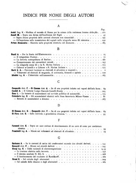 L'elettricista rivista mensile di elettrotecnica