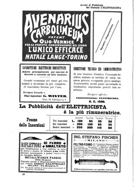 L'elettricista rivista mensile di elettrotecnica