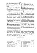 giornale/CFI0352557/1902/unico/00000080