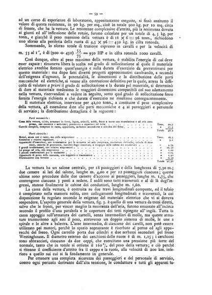 L'elettricista rivista mensile di elettrotecnica