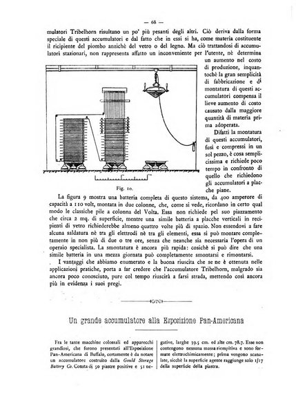 L'elettricista rivista mensile di elettrotecnica