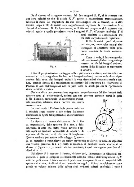 L'elettricista rivista mensile di elettrotecnica