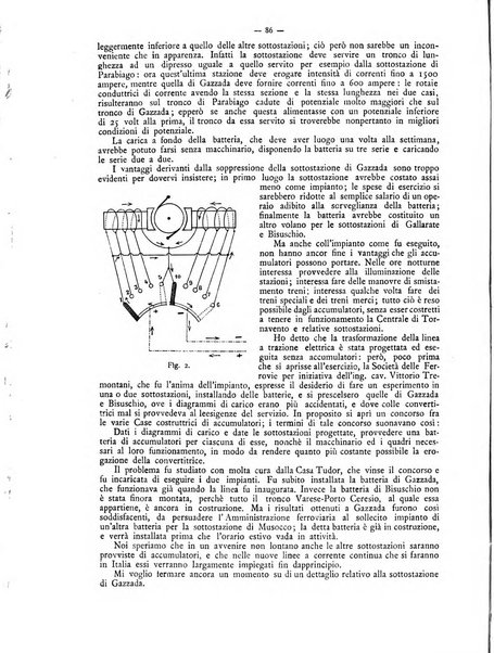 L'elettricista rivista mensile di elettrotecnica