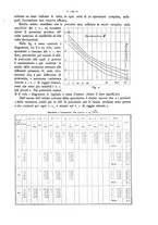 giornale/CFI0352557/1902/unico/00000173