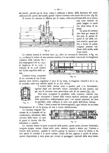 L'elettricista rivista mensile di elettrotecnica