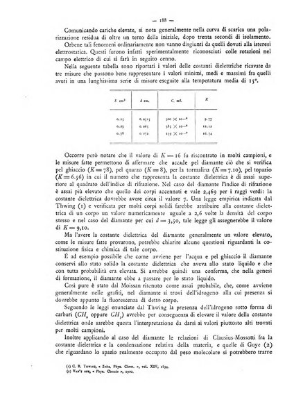 L'elettricista rivista mensile di elettrotecnica