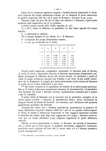 L'elettricista rivista mensile di elettrotecnica