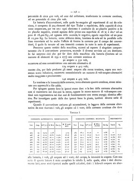 L'elettricista rivista mensile di elettrotecnica