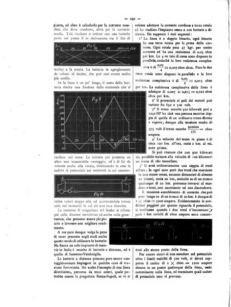 L'elettricista rivista mensile di elettrotecnica