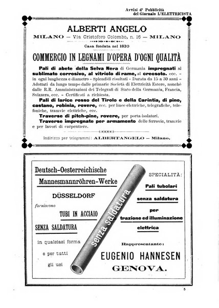 L'elettricista rivista mensile di elettrotecnica