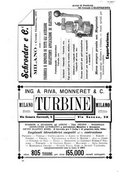 L'elettricista rivista mensile di elettrotecnica