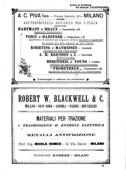 L'elettricista rivista mensile di elettrotecnica