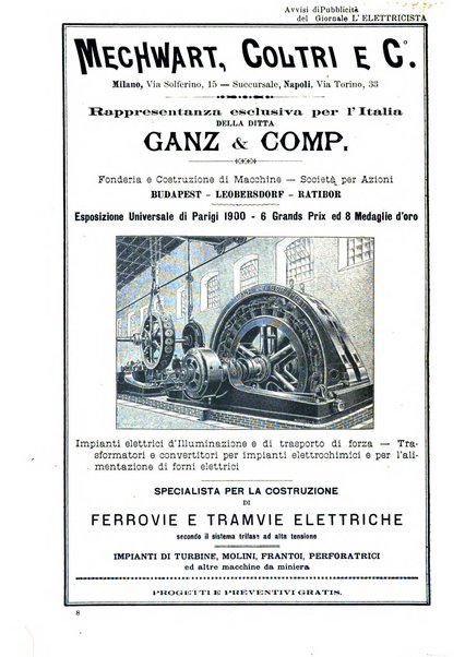 L'elettricista rivista mensile di elettrotecnica