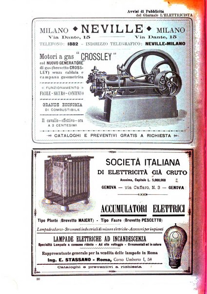 L'elettricista rivista mensile di elettrotecnica