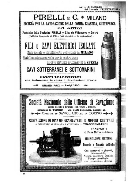 L'elettricista rivista mensile di elettrotecnica