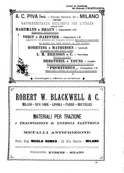 L'elettricista rivista mensile di elettrotecnica