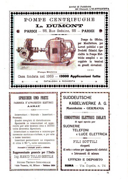 L'elettricista rivista mensile di elettrotecnica