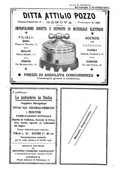 L'elettricista rivista mensile di elettrotecnica