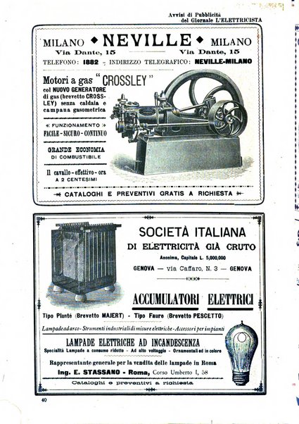 L'elettricista rivista mensile di elettrotecnica