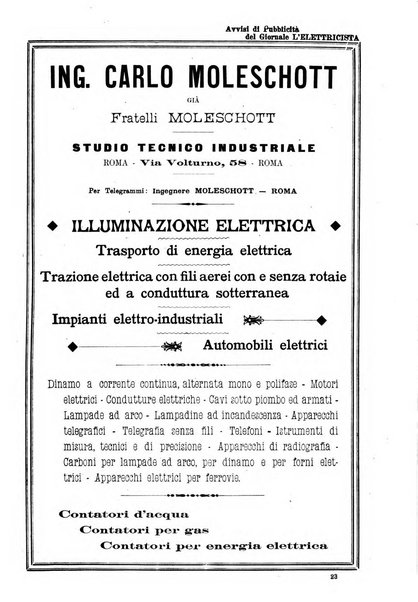 L'elettricista rivista mensile di elettrotecnica