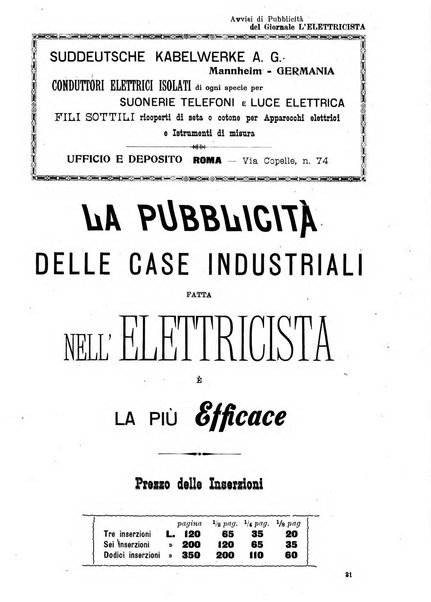 L'elettricista rivista mensile di elettrotecnica