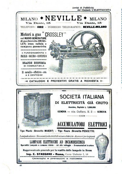 L'elettricista rivista mensile di elettrotecnica