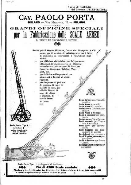 L'elettricista rivista mensile di elettrotecnica