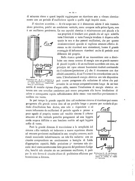 L'elettricista rivista mensile di elettrotecnica