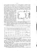 giornale/CFI0352557/1903/V.12/00000021