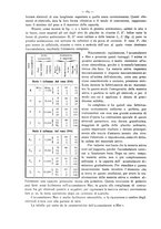 giornale/CFI0352557/1903/V.12/00000202