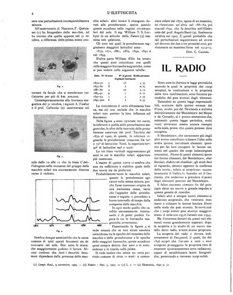 L'elettricista rivista mensile di elettrotecnica