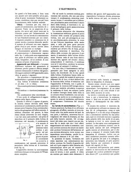 L'elettricista rivista mensile di elettrotecnica