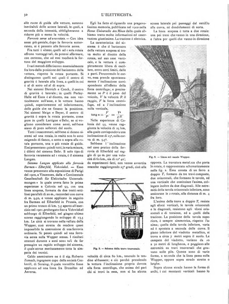 L'elettricista rivista mensile di elettrotecnica