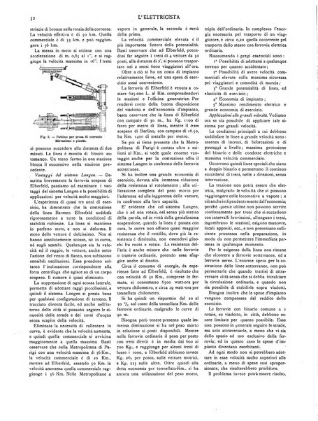 L'elettricista rivista mensile di elettrotecnica