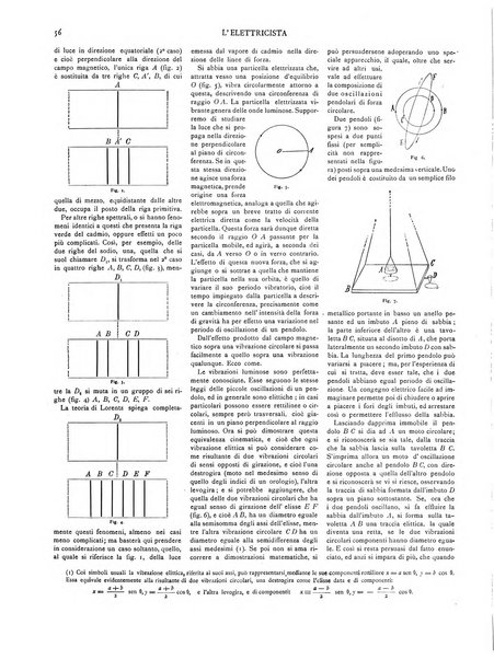 L'elettricista rivista mensile di elettrotecnica