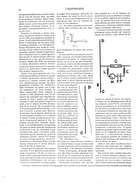 L'elettricista rivista mensile di elettrotecnica