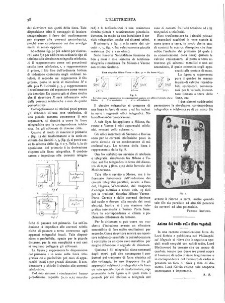 L'elettricista rivista mensile di elettrotecnica