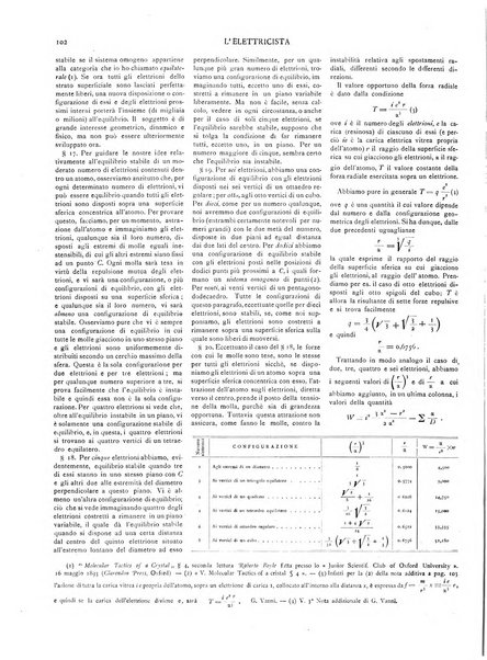 L'elettricista rivista mensile di elettrotecnica